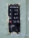 11-я линия В.О., дом 28, лестница № 1. Табличка с номерами квартир. Фото 3 февраля 2013 года.