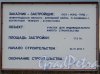 Информационный щит о строительстве коттеджного поселка в Павлово на Неве. Фото 13 апреля 2014 года.