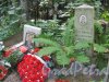 Красненькое кладбище. Захоронение семьи Богдановых. Фото 6 августа 2015 г.