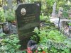 Красненькое кладбище. Захоронение В.М. и М.Я. Гарвалинских. Фото 6 августа 2015 г.