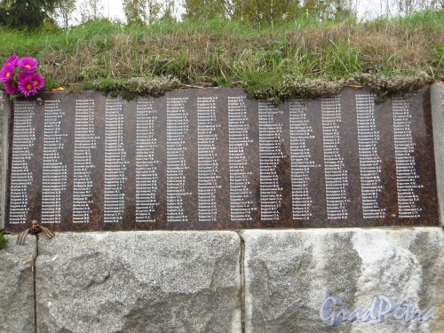 Список погибших, захороненных в братской могиле на мемориале «Память» (буквы А-Б). Фото 26 сентября 2014 года.