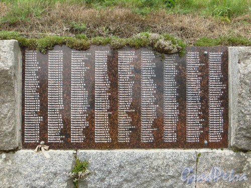 Список погибших, захороненных в братской могиле на мемориале «Память» (буквы Б-Г). Фото 26 сентября 2014 года.
