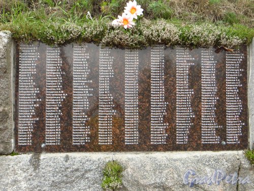 Список погибших, захороненных в братской могиле на мемориале «Память» (буквы Ж, З, И, К). Фото 26 сентября 2014 года.