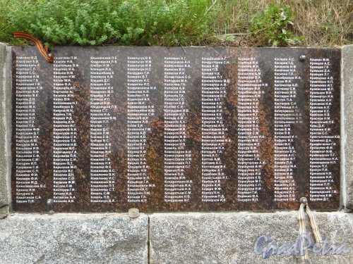 Список погибших, захороненных в братской могиле на мемориале «Память» (павшие Карелин И.Д. - Круглов Д.Г.). Фото 26 сентября 2014 года.