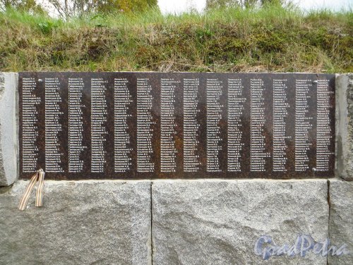 Список вновь перезахороненных воинов в братской могиле на мемориале «Память» (павшие Абарин А.Н. - Шпирно А.Т.). Фото 26 сентября 2014 года.