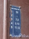 Гороховая улица, дом 67. Лестница 1. Табличка с номерами квартир. Фото 17 октября 2018 года.
