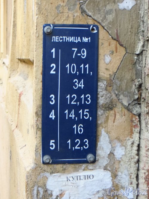 Серпуховская ул., дом 2. табличка с номерами квартир лестницы №1. Фото 18 сентября 2014 года.