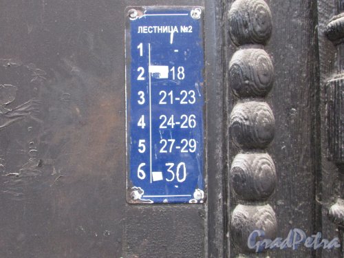 Пушкинская ул., дом 18. Лестница № 2. Табличка с номерами квартир. Фото 29 января 2016 года.